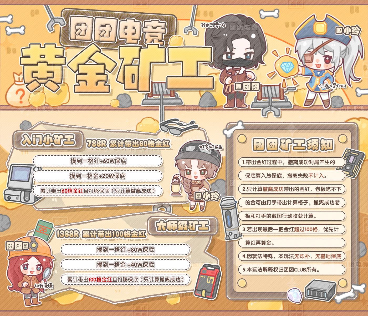 团团电竞 黄金矿工