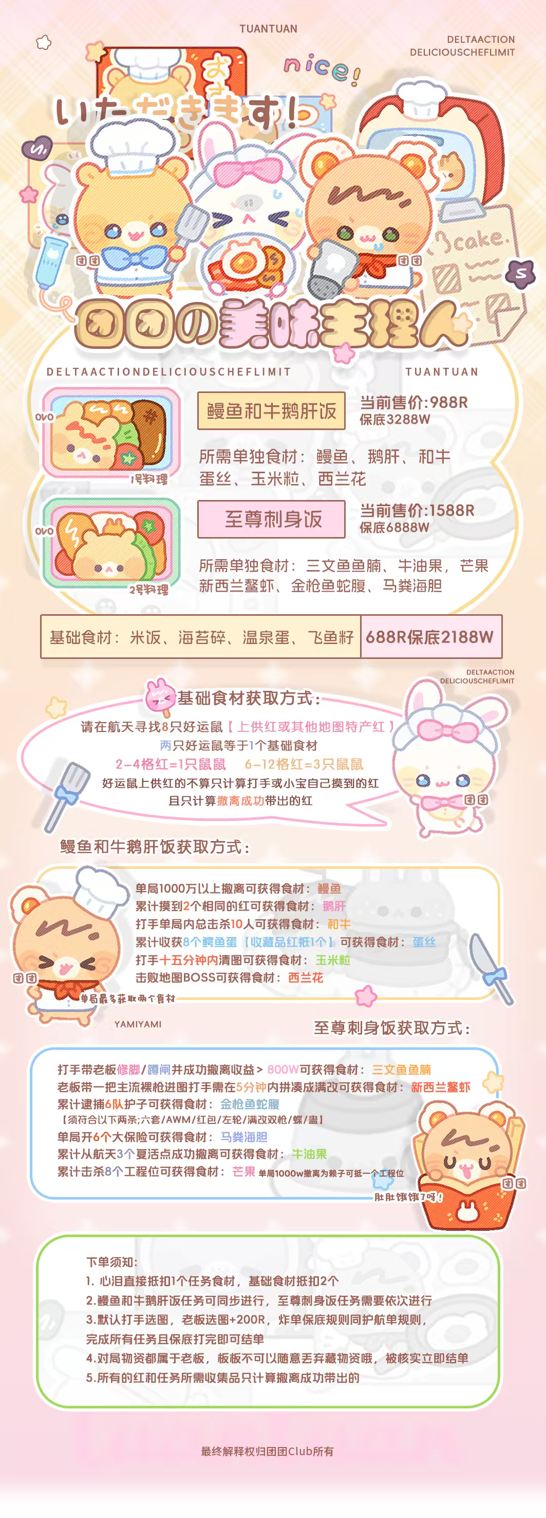 团团美味料理人料理主题菜单